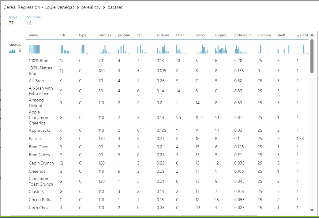 Machine Learning, Consumer Ratings, screenshot 1 of 13