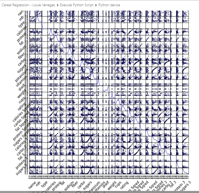 Machine Learning, Consumer Ratings, screenshot 4 of 13