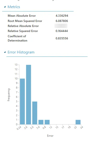Machine Learning, Consumer Ratings, screenshot 5 of 13