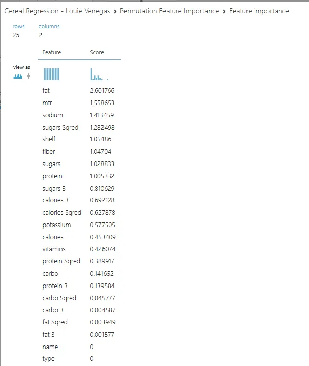 Machine Learning, Consumer Ratings, screenshot 7 of 13