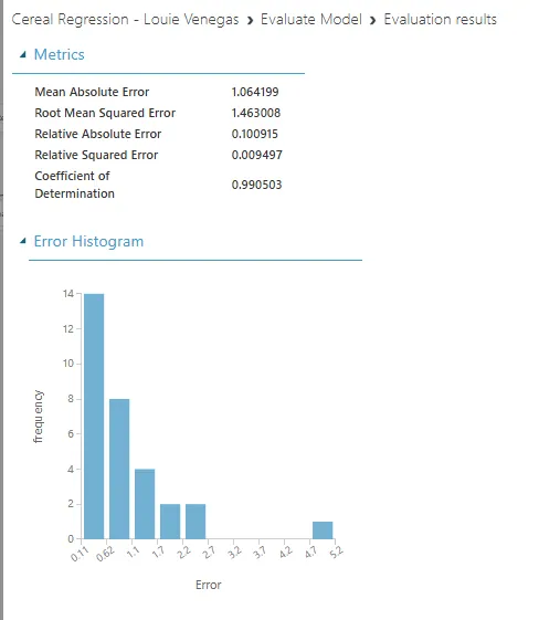 Machine Learning, Consumer Ratings, screenshot 6 of 13