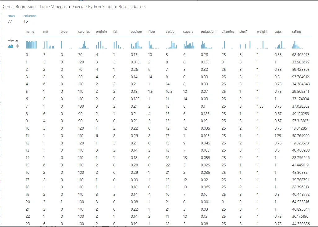 Machine Learning, Consumer Ratings, screenshot 9 of 13