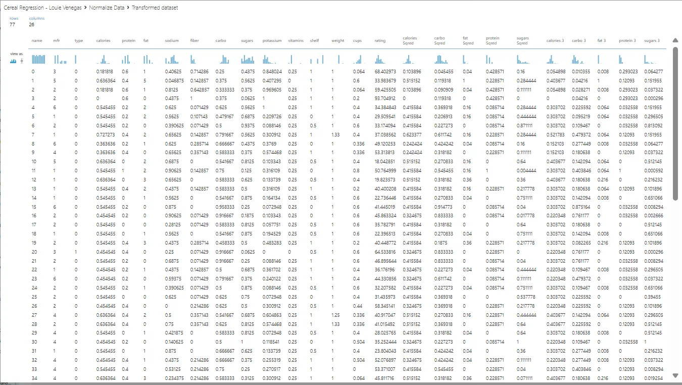 Machine Learning, Consumer Ratings, screenshot 11 of 13