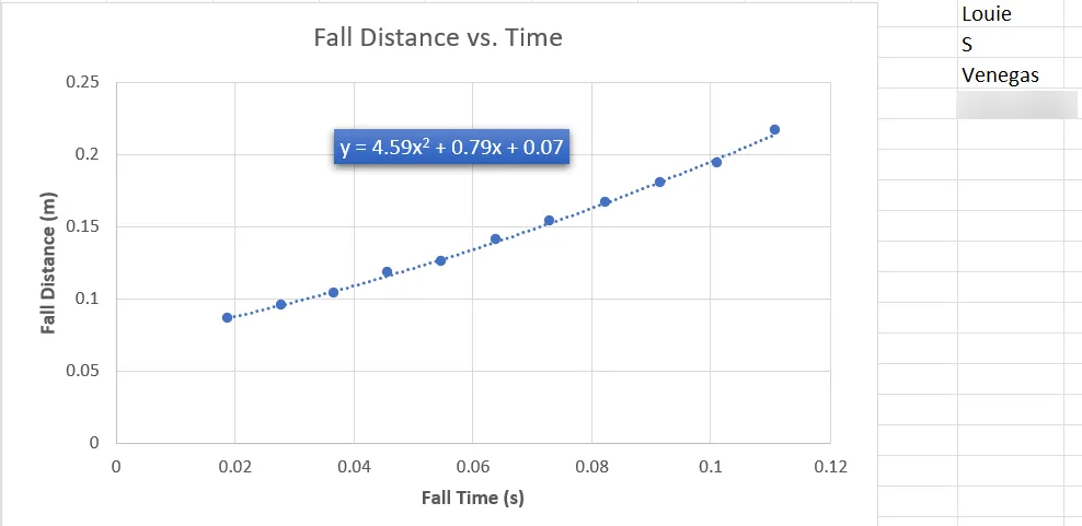 Physics with Arduino, screenshot 9 of 15